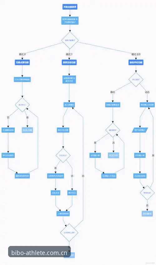 必博体育官网入口与APP下载操作教程：从零开始的全流程指南