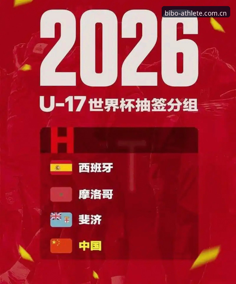 U17世界杯抽签结果揭晓：中国足球少年vs西班牙、摩洛哥与斐济，谁将突围？